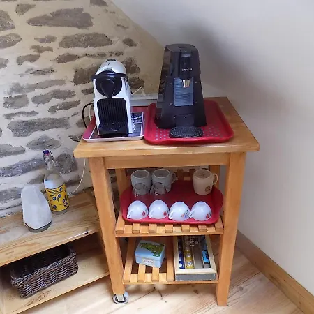 Ianrhu Frühstückspension